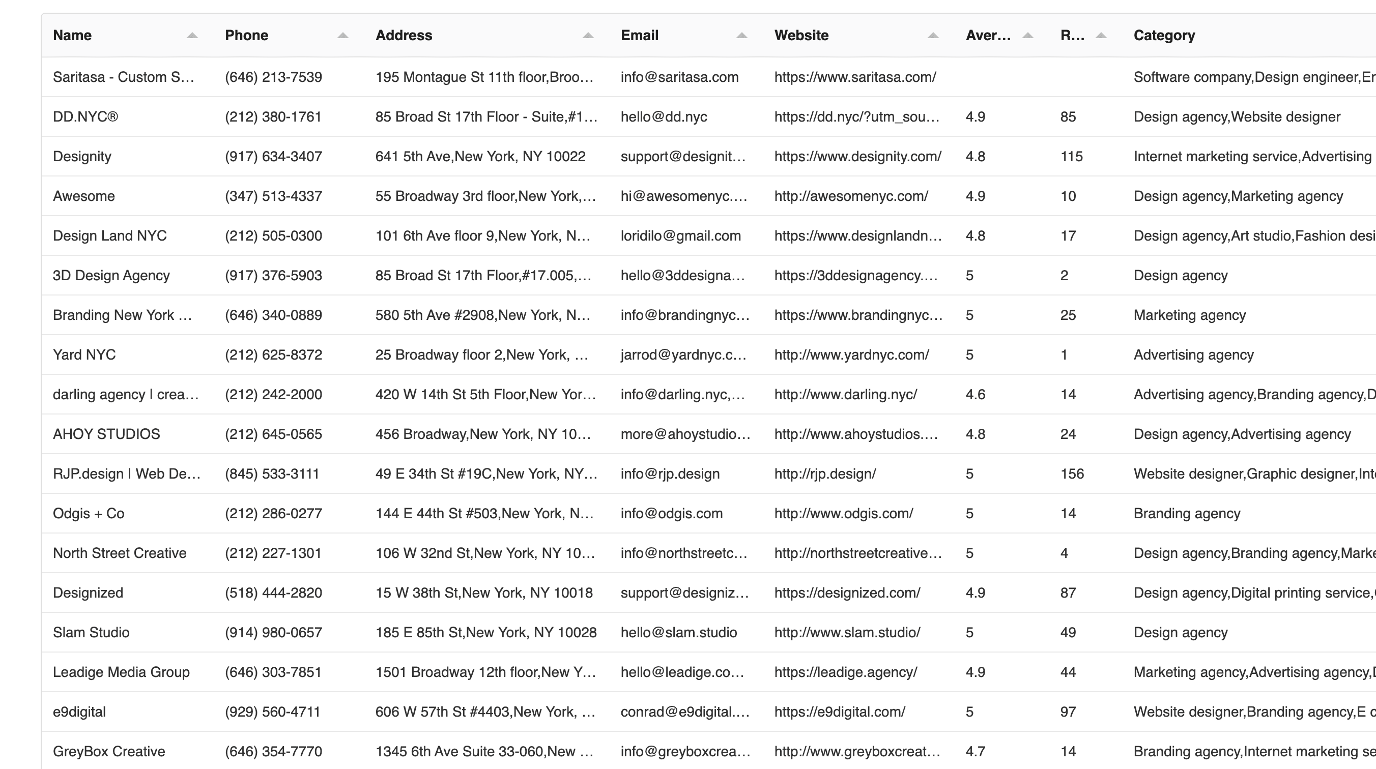 Export Clean Data Instantly